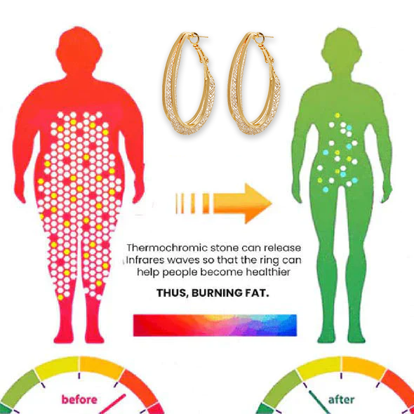 Miniyou™ LymphOval Earrings